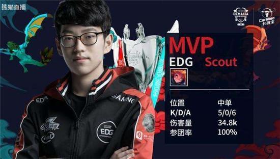 在当下的明 在当下的明