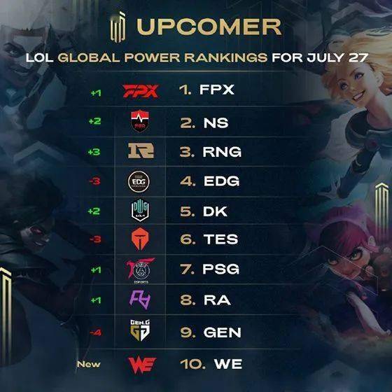 要么调整心 要么调整心